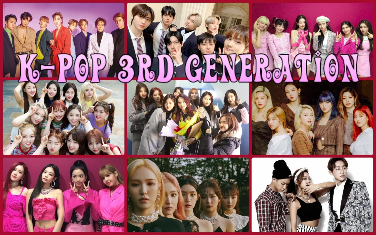 Most Sensible 3rd Generation K-Pop Music List