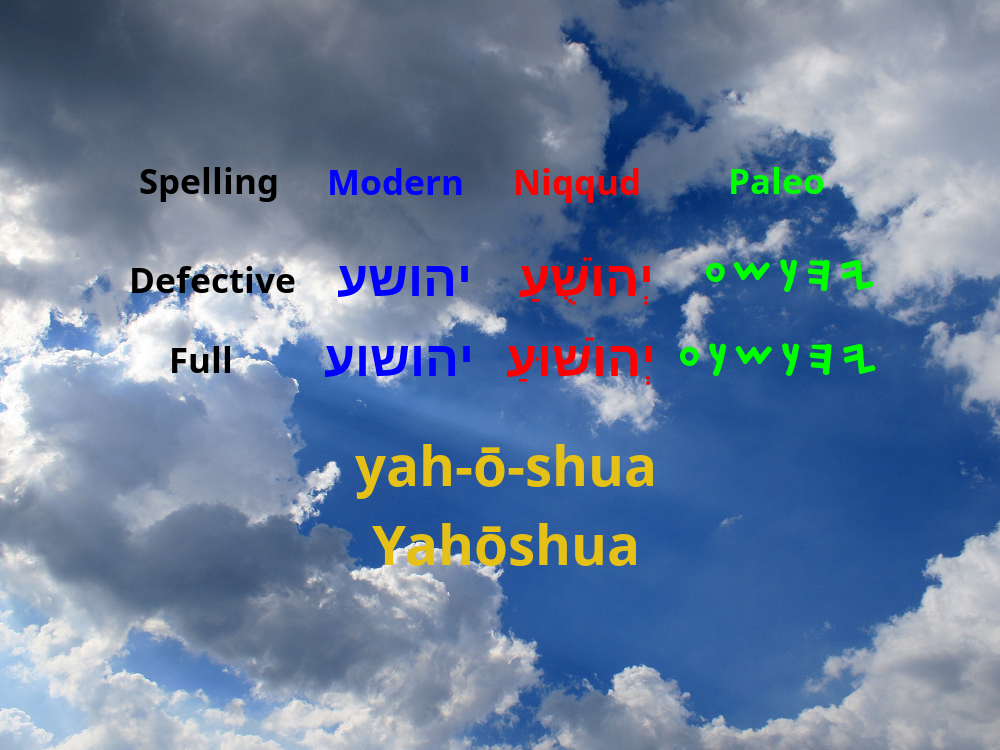 Featured image of post Messiah's name: Yahushua or Yahusha?